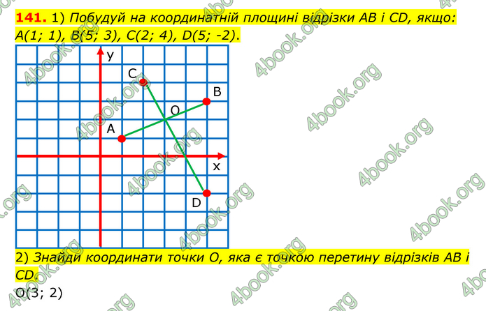 ГДЗ Математика 6 клас Істер 1, 2 частина (2023)