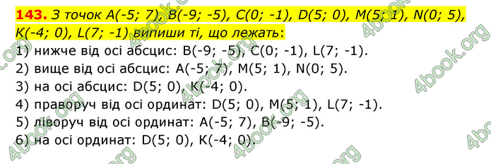 ГДЗ Математика 6 клас Істер 1, 2 частина (2023)