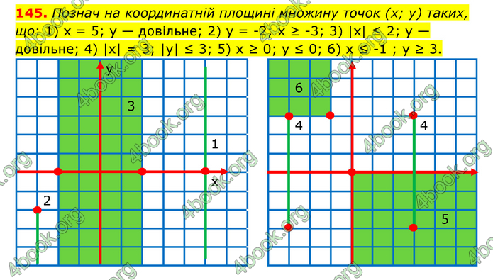 ГДЗ Математика 6 клас Істер 1, 2 частина (2023)