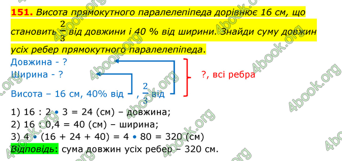 ГДЗ Математика 6 клас Істер 1, 2 частина (2023)