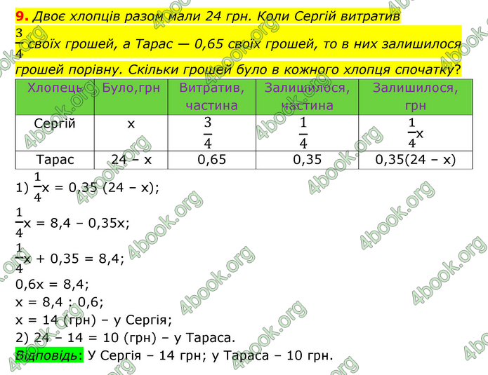 ГДЗ Математика 6 клас Істер 1, 2 частина (2023)