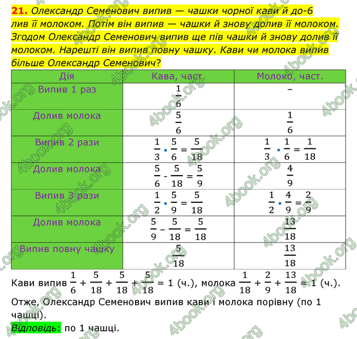 ГДЗ Математика 6 клас Істер 1, 2 частина (2023)