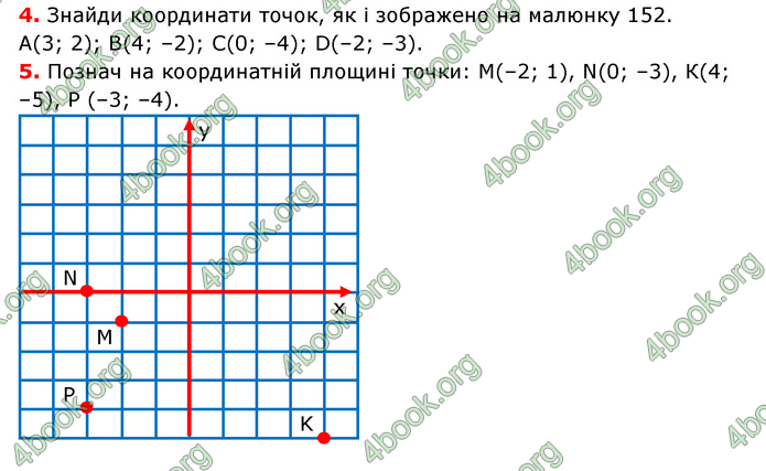 ГДЗ Математика 6 клас Істер 1, 2 частина (2023)