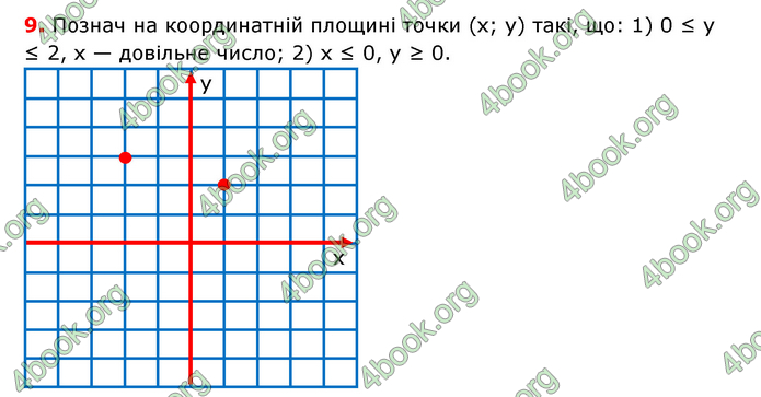 ГДЗ Математика 6 клас Істер 1, 2 частина (2023)