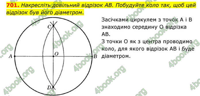 ГДЗ Математика 6 клас Мерзляк 1, 2 частина (2023)