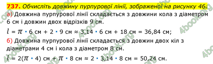 ГДЗ Математика 6 клас Мерзляк 1, 2 частина (2023)