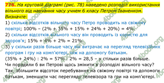 ГДЗ Математика 6 клас Мерзляк 1, 2 частина (2023)