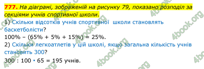 ГДЗ Математика 6 клас Мерзляк 1, 2 частина (2023)