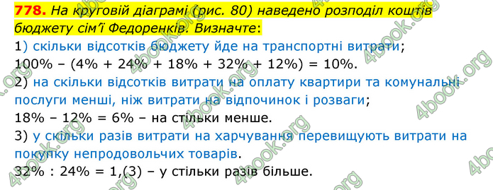 ГДЗ Математика 6 клас Мерзляк 1, 2 частина (2023)