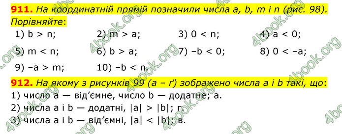 ГДЗ Математика 6 клас Мерзляк 1, 2 частина (2023)