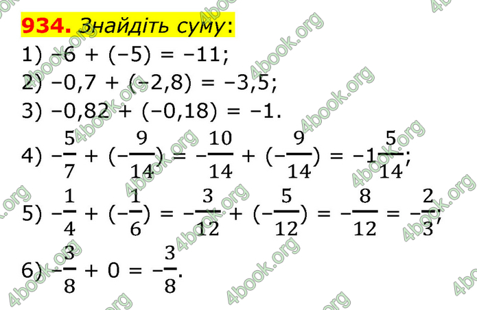 ГДЗ Математика 6 клас Мерзляк 1, 2 частина (2023)