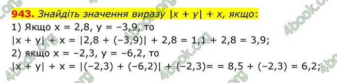 ГДЗ Математика 6 клас Мерзляк 1, 2 частина (2023)