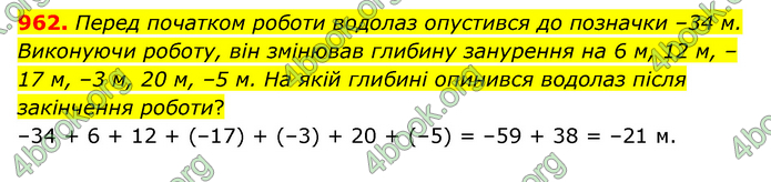 ГДЗ Математика 6 клас Мерзляк 1, 2 частина (2023)