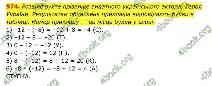 ГДЗ Математика 6 клас Мерзляк 1, 2 частина (2023)