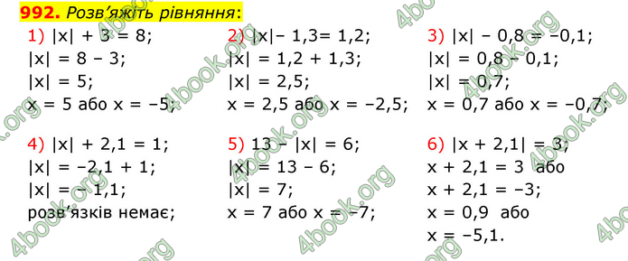 ГДЗ Математика 6 клас Мерзляк 1, 2 частина (2023)