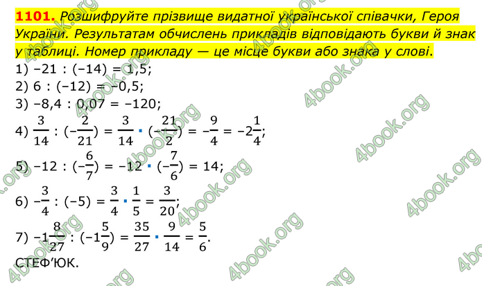 ГДЗ Математика 6 клас Мерзляк 1, 2 частина (2023)