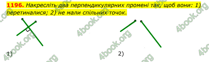 ГДЗ Математика 6 клас Мерзляк 1, 2 частина (2023)