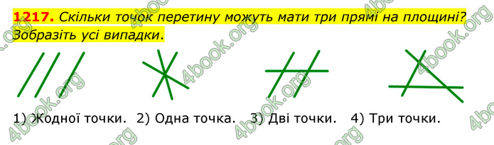 ГДЗ Математика 6 клас Мерзляк 1, 2 частина (2023)