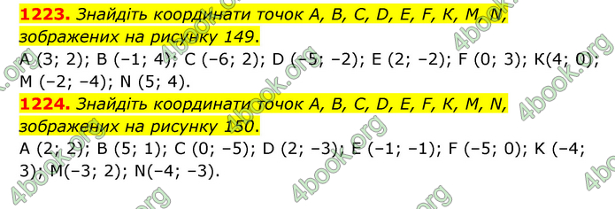 ГДЗ Математика 6 клас Мерзляк 1, 2 частина (2023)