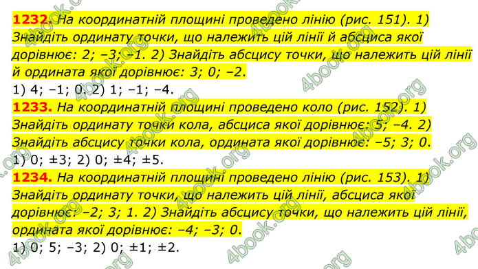 ГДЗ Математика 6 клас Мерзляк 1, 2 частина (2023)