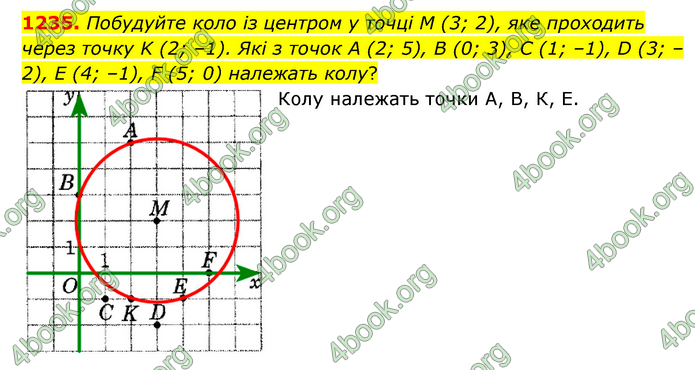 ГДЗ Математика 6 клас Мерзляк 1, 2 частина (2023)