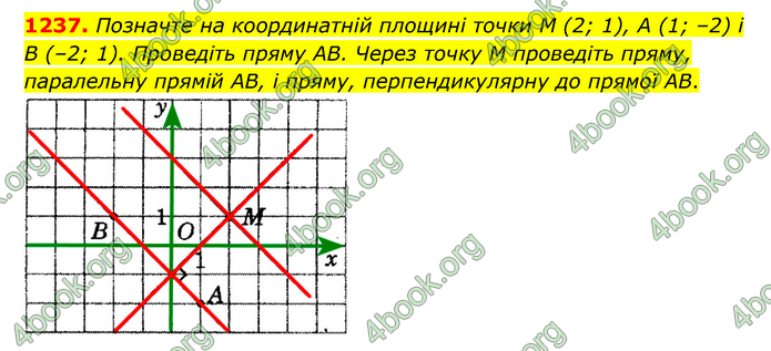 ГДЗ Математика 6 клас Мерзляк 1, 2 частина (2023)