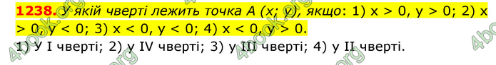 ГДЗ Математика 6 клас Мерзляк 1, 2 частина (2023)