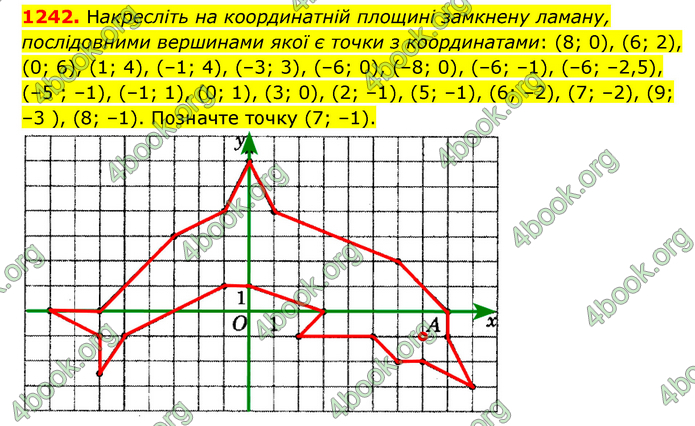 ГДЗ Математика 6 клас Мерзляк 1, 2 частина (2023)