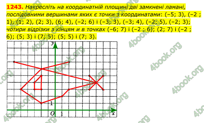 ГДЗ Математика 6 клас Мерзляк 1, 2 частина (2023)