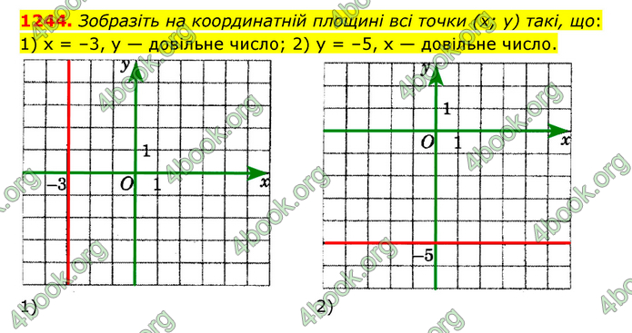 ГДЗ Математика 6 клас Мерзляк 1, 2 частина (2023)