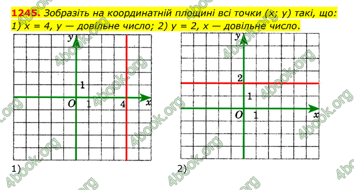 ГДЗ Математика 6 клас Мерзляк 1, 2 частина (2023)