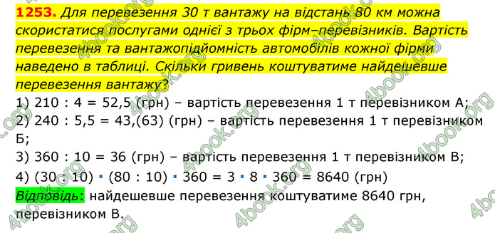 ГДЗ Математика 6 клас Мерзляк 1, 2 частина (2023)