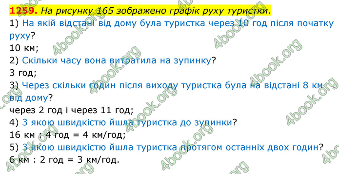 ГДЗ Математика 6 клас Мерзляк 1, 2 частина (2023)