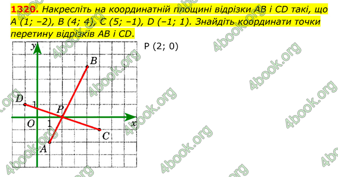 ГДЗ Математика 6 клас Мерзляк 1, 2 частина (2023)