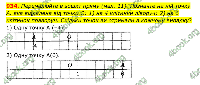 ГДЗ Математика 6 клас Тарасенкова 1, 2 частина (2023)