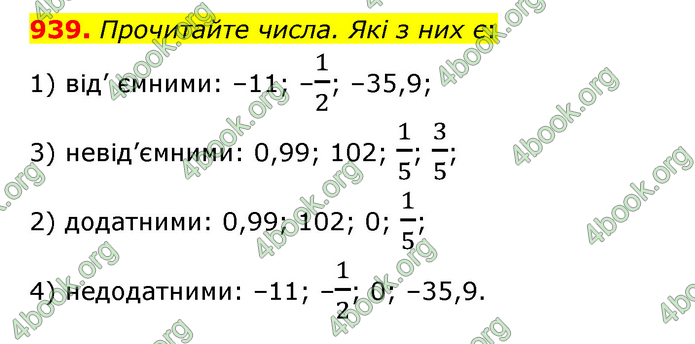 ГДЗ Математика 6 клас Тарасенкова 1, 2 частина (2023)