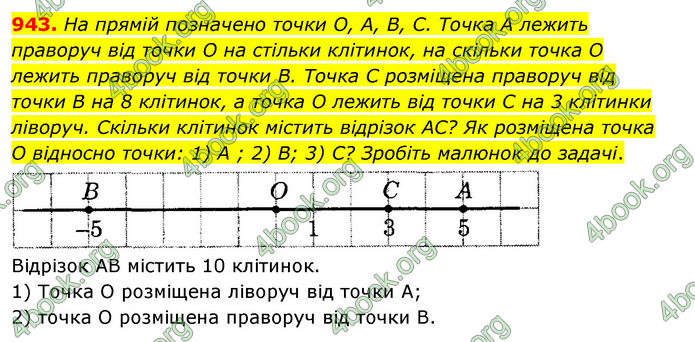 ГДЗ Математика 6 клас Тарасенкова 1, 2 частина (2023)