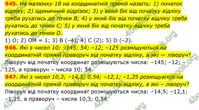 ГДЗ Математика 6 клас Тарасенкова 1, 2 частина (2023)