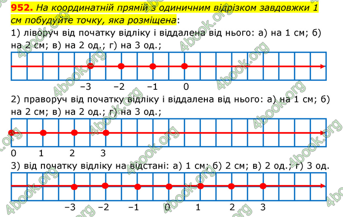 ГДЗ Математика 6 клас Тарасенкова 1, 2 частина (2023)