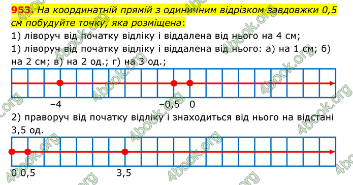 ГДЗ Математика 6 клас Тарасенкова 1, 2 частина (2023)