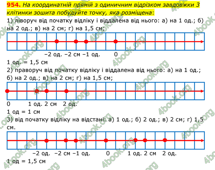 ГДЗ Математика 6 клас Тарасенкова 1, 2 частина (2023)