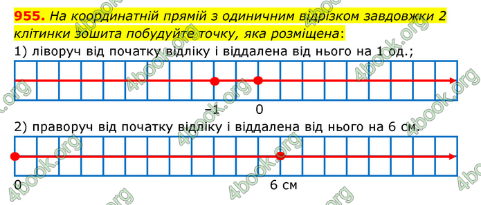 ГДЗ Математика 6 клас Тарасенкова 1, 2 частина (2023)