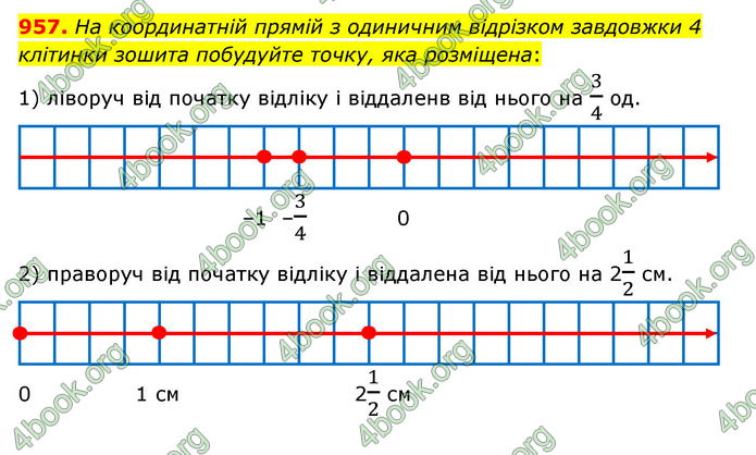 ГДЗ Математика 6 клас Тарасенкова 1, 2 частина (2023)