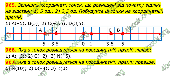 ГДЗ Математика 6 клас Тарасенкова 1, 2 частина (2023)