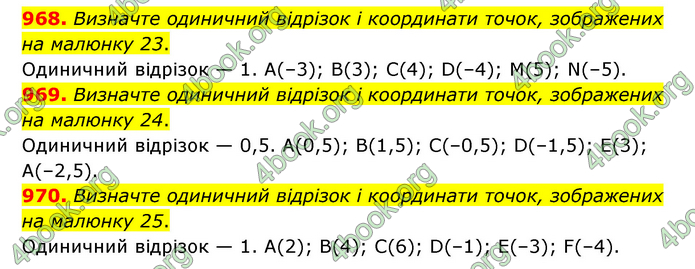 ГДЗ Математика 6 клас Тарасенкова 1, 2 частина (2023)