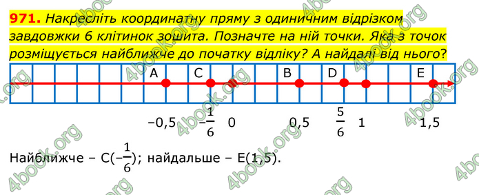 ГДЗ Математика 6 клас Тарасенкова 1, 2 частина (2023)