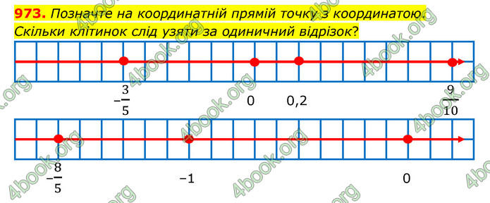 ГДЗ Математика 6 клас Тарасенкова 1, 2 частина (2023)