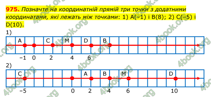 ГДЗ Математика 6 клас Тарасенкова 1, 2 частина (2023)