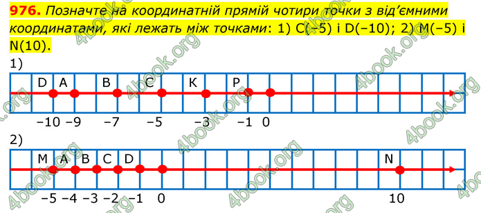 ГДЗ Математика 6 клас Тарасенкова 1, 2 частина (2023)