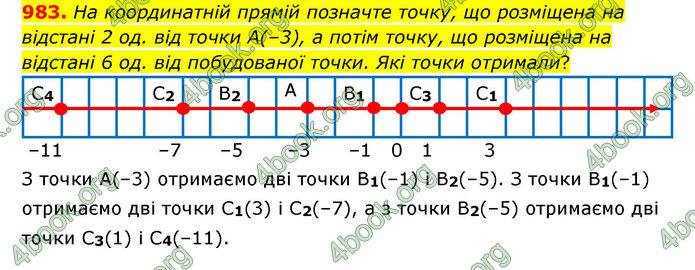 ГДЗ Математика 6 клас Тарасенкова 1, 2 частина (2023)